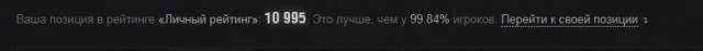 Wargaming 21