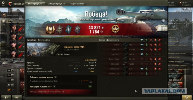 Wargaming 22