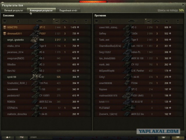 Wargaming 31