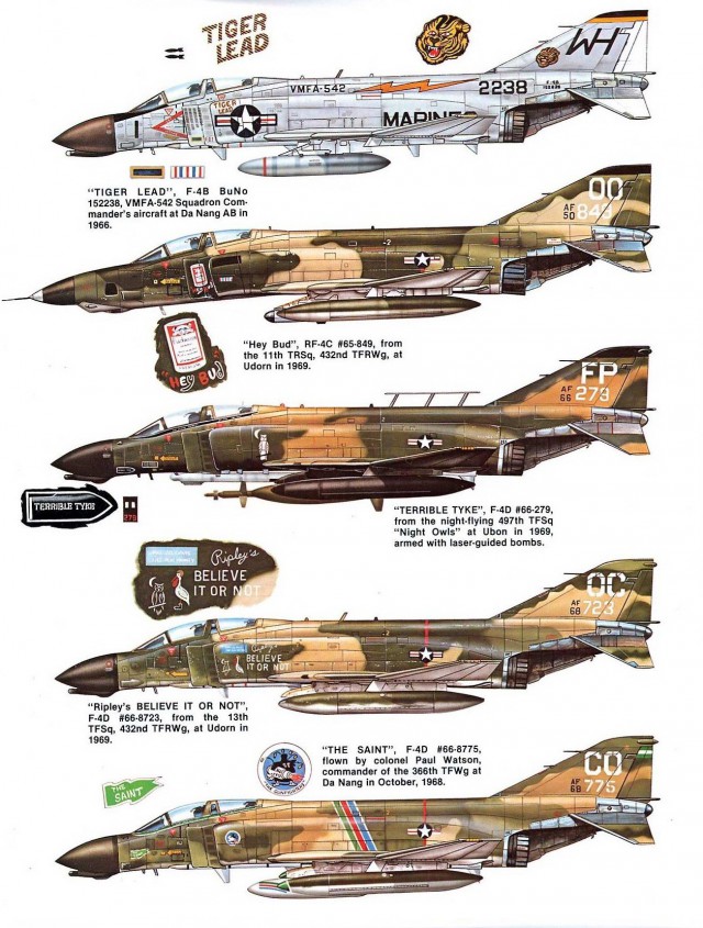 МиГ-21 против F-4 Phantom II. Битва за Вьетнам