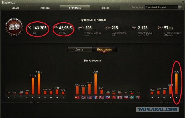 Wargaming 54