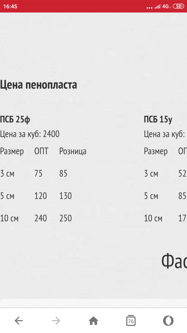 Откровения проектировщика о состоянии строительной отрасли в России: крик отчаяния