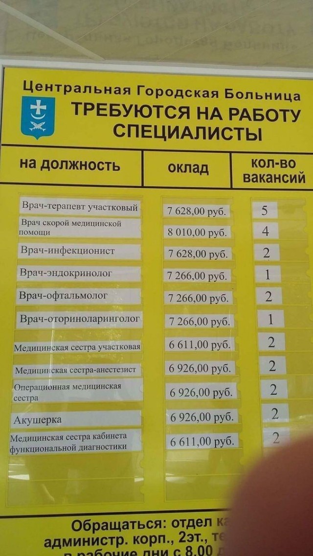 В России появилось рекордное число открытых вакансий
