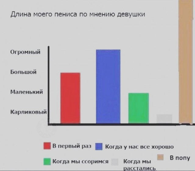 Немного мемчиков. Для взрослых. Часть 18