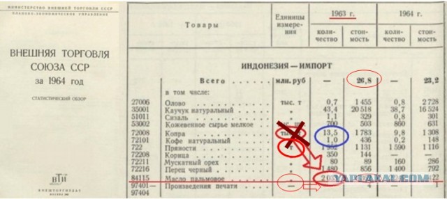 Просто у них неправильный капитализм