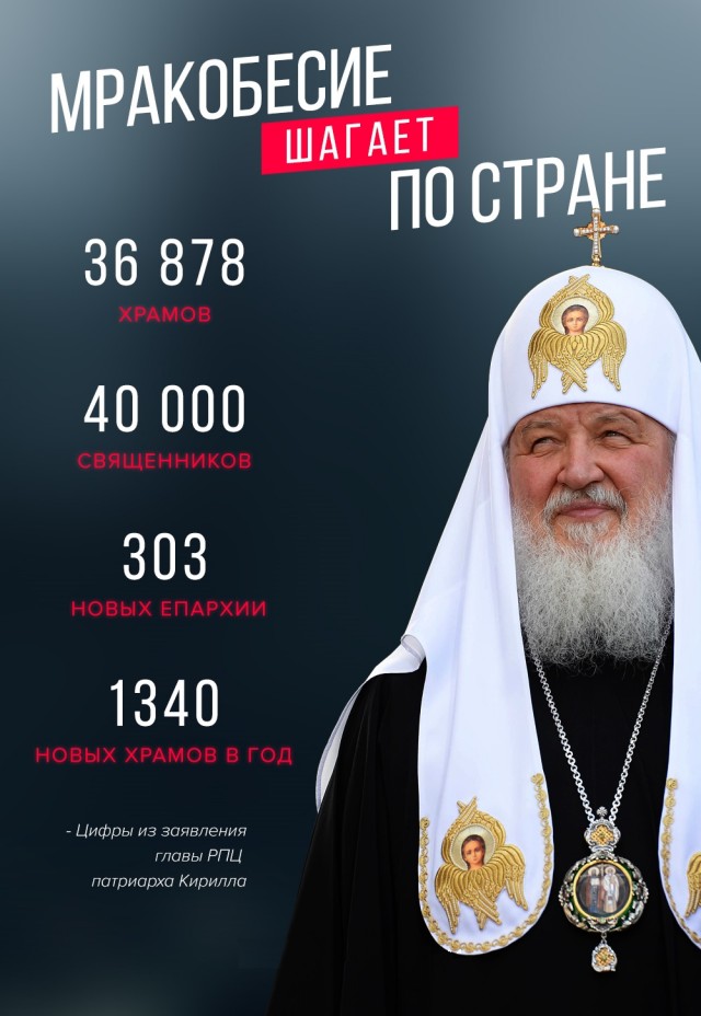 Патриарх Кирилл: В Москве строится 200 храмов, но этого мало