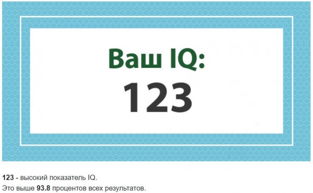 А какой у Вас IQ?