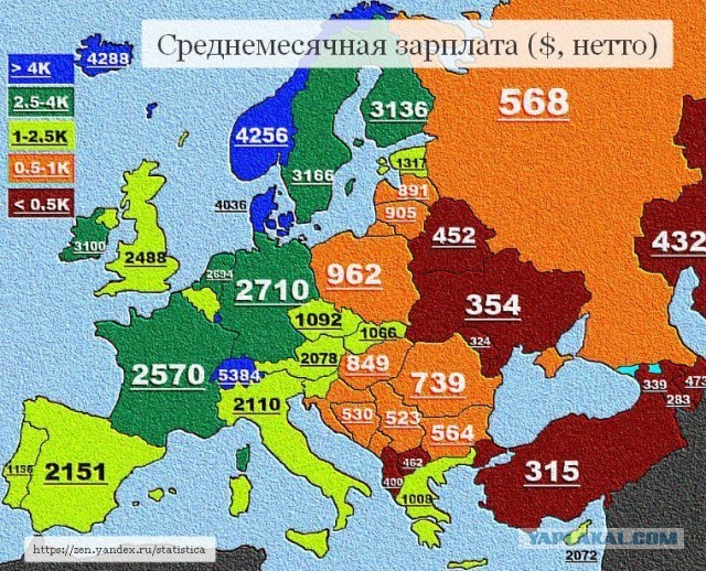 Politico: жители Прибалтики и Польши обеднели без россиян