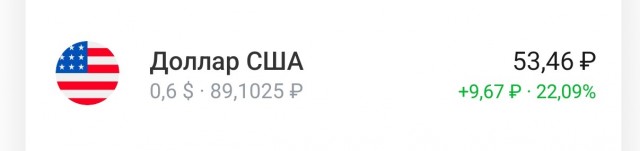 Тем временем курс доллара упал до 87₽