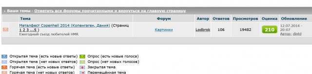 Толи старость, то ли очковать стал, а может я просто ссыкло...