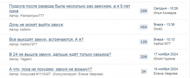 Инфантильность или «чилл» у мужчин 40+?