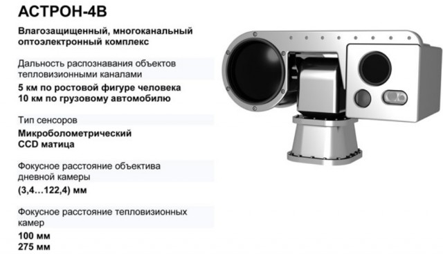 Уличные камеры наблюдения. Требуется совет.
