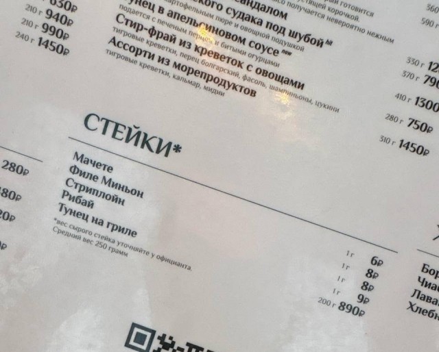 Московские рестораны начали указывать цену за 1 грамм стейка