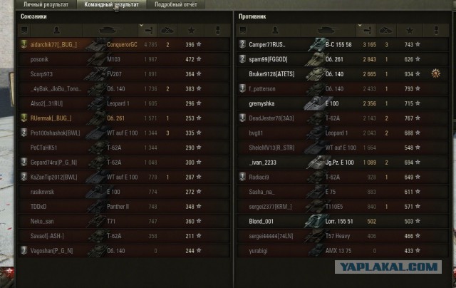 Wargaming 13