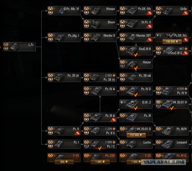 Wargaming 16