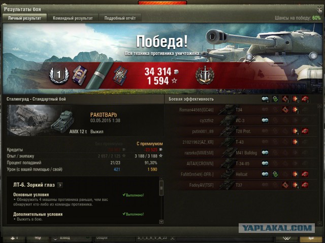 Wargaming 21
