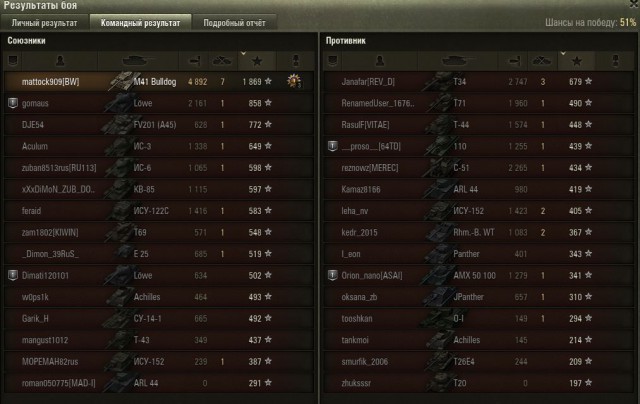 Wargaming 27