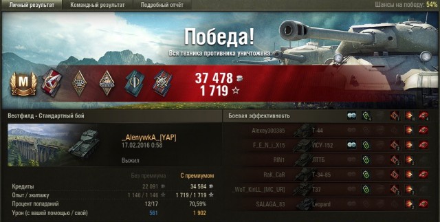 Wargaming 32