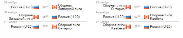 Еврохоккей тур