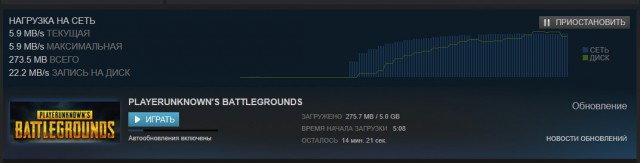 Playerunknown's Battlegrounds