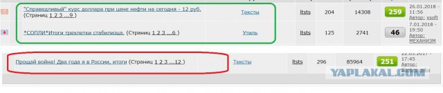 "Справедливый" курс доллара при цене нефти на сегодня - 12 руб.