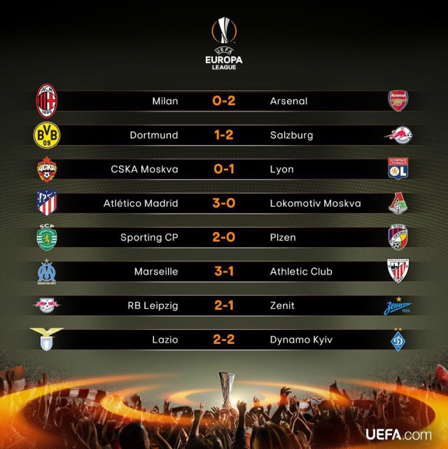League Europe Сезон 2017/2018 ( 2 часть )