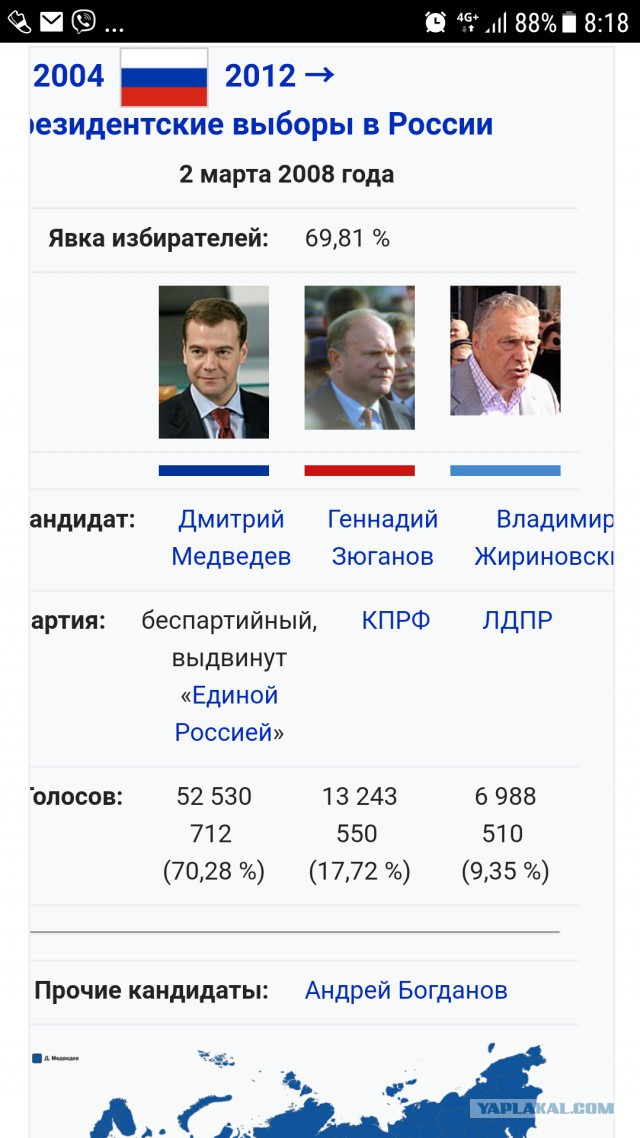 Итоги выборов online: обсуждаем "Выборы - 2018"
