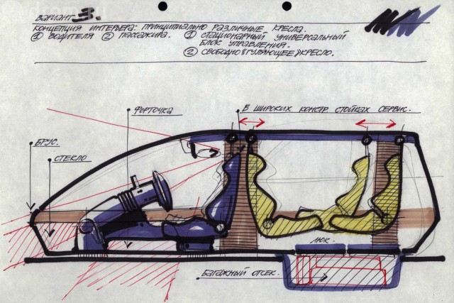 «АвтоВАЗ»-1989: проект «Платформа»