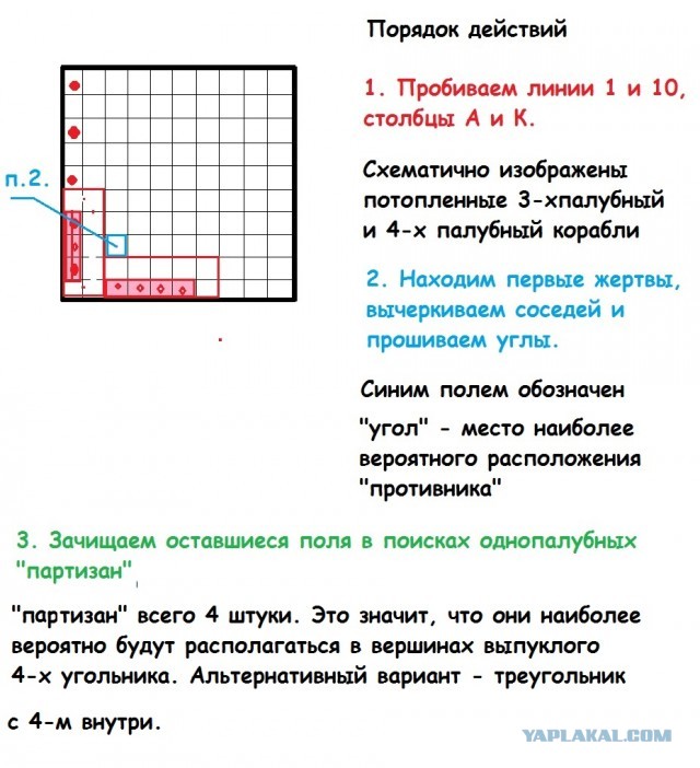 Игры советских детей. Вот что мы играли когда не было смартфонов