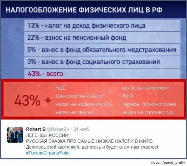 Подоходный налог в России поднимут до 16 процентов