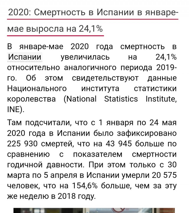 Пандемия. Коронавирус. Россия и мир. Последняя информация. Часть 23