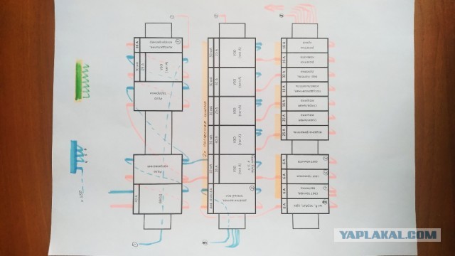 Кто что нарисовал за последние время