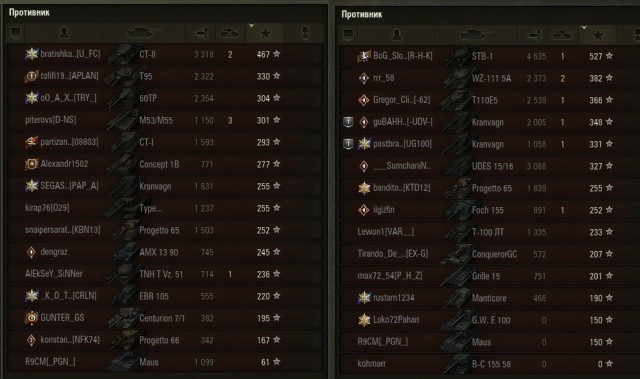 Wargaming 60