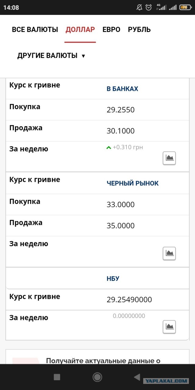 Доброе утро, Америка. На дворе 12 марта 22 года