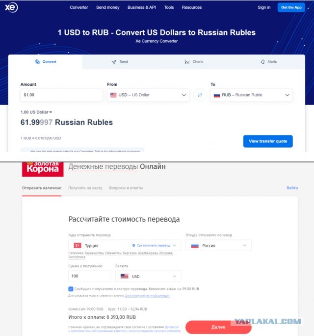 Доллар или рубль. Перестройка мышления. Пора принимать решение.