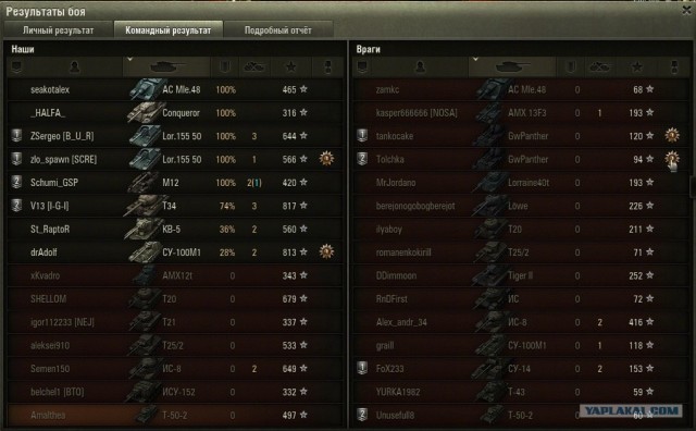 Wargaming 2