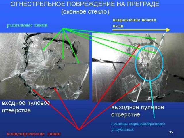 На парковке на Востоке Москвы обнаружен автомобиль с убитой женщиной внутри