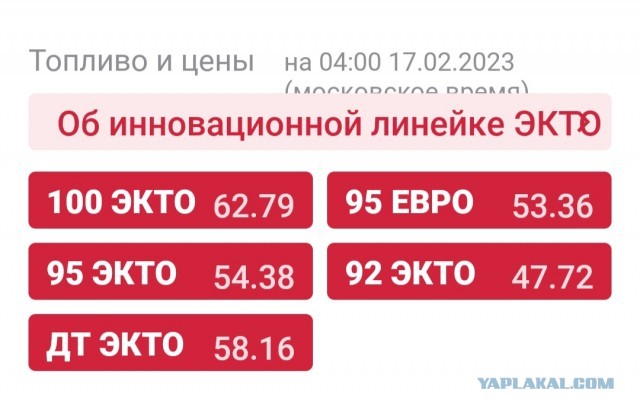 Накипело. АЗС Лукойл