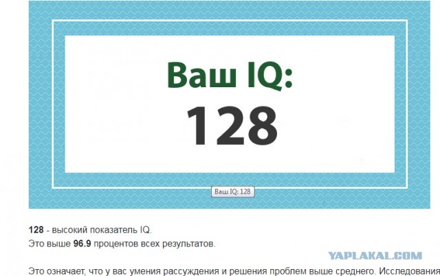 А какой у Вас IQ?