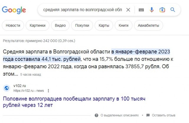 Средняя зарплата в мире