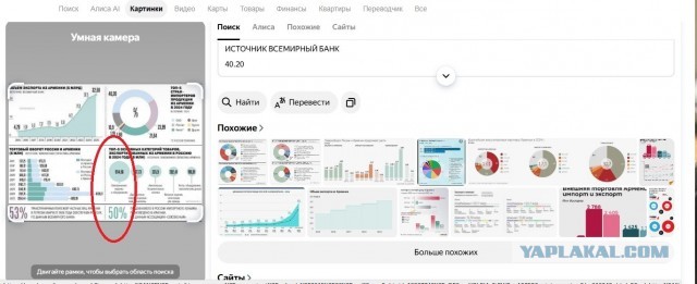 Про Армению