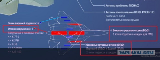 Российский истребитель пятого поколения Су-57Э продемонстрировал исключительную дальность полета с вкладными топливными баками