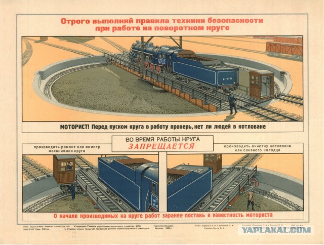 Плакаты по ТБ на железной дороге