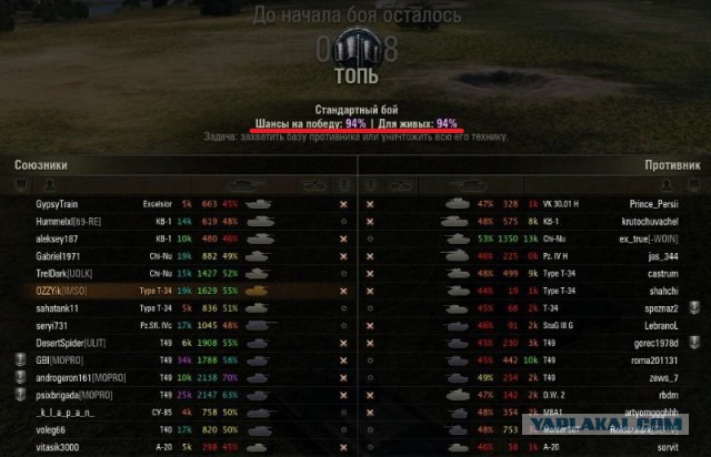 Wargaming 14
