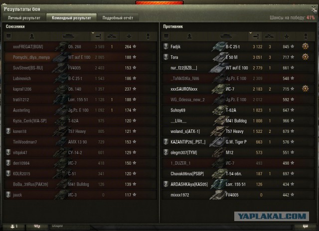 Wargaming 19