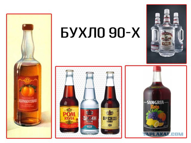 20 легендарных продуктов из 90-х