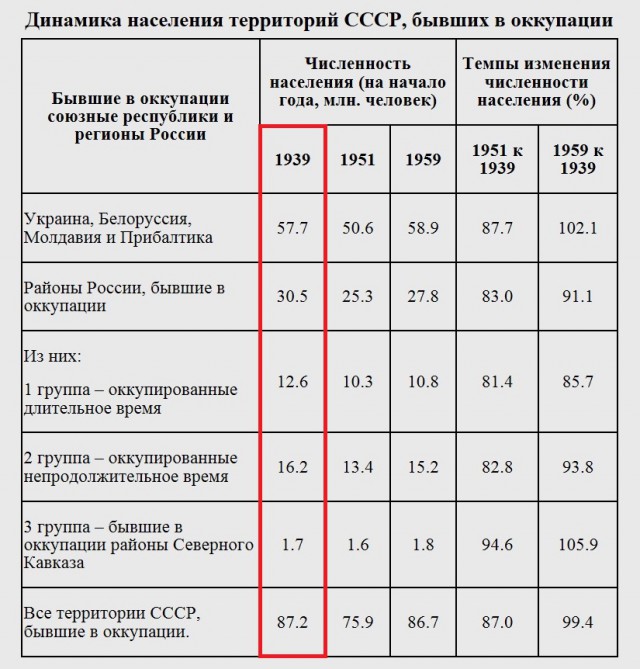 Были люди