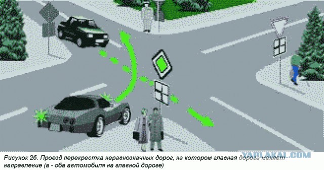 Кто должен уступить дорогу и почему?