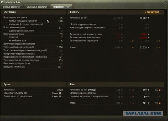 Wargaming 35