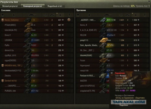 Wargaming 37